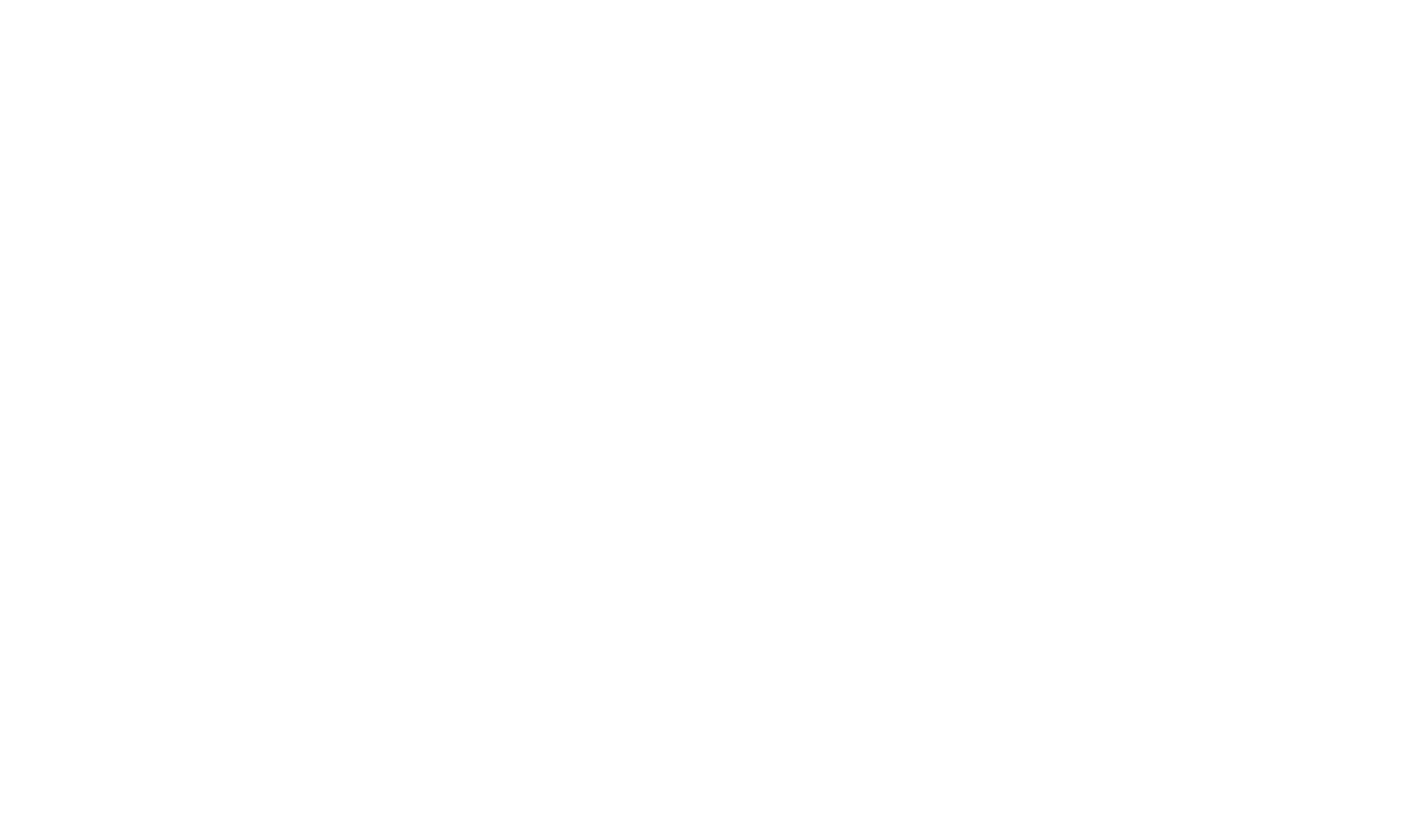 Gullylabs logo